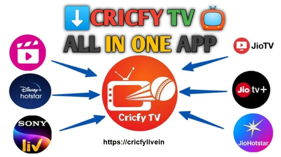 crickfy